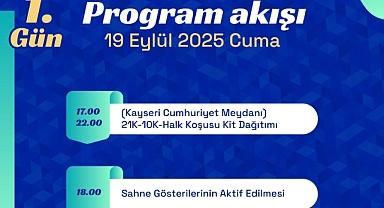 BÜYÜKŞEHİR BELEDİYESİ SPOR A.Ş. ULUSLARARASI KAYSERİ YARI MARATONU PROGRAMI